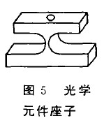 圖5 光學元件座子